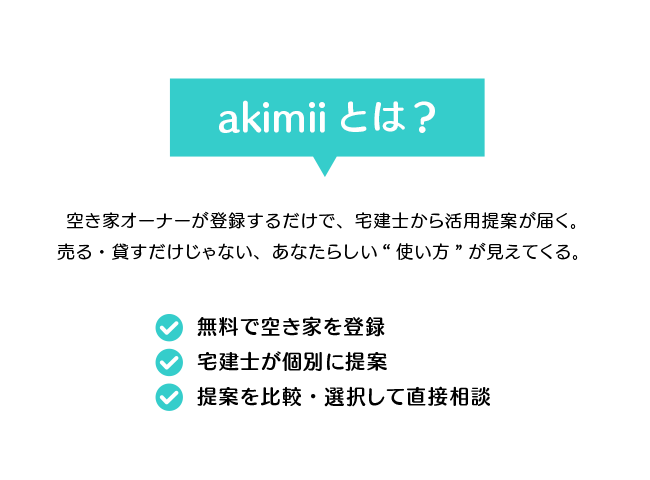 提案から信頼につながるakimiiのサービス紹介