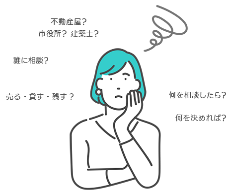 京都の空き家に不安を感じたら。何から始めればいいかわからない方に寄り添う、やさしい空き家活用サービスAkimii_1/2