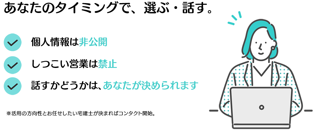 空き家活用は自分のペースで。個人情報は非公開、京都の空き家に安心して向き合える仕組み