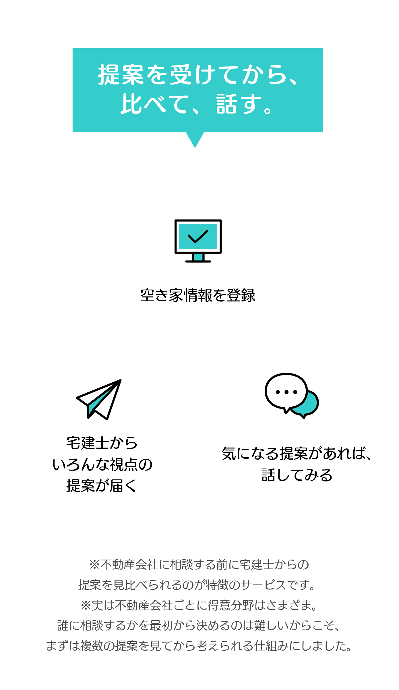 空き家を京都でどう活かす？宅建士からの提案を比較してから相談できる、空き家活用支援サービス｜空き家バンク代替としても注目