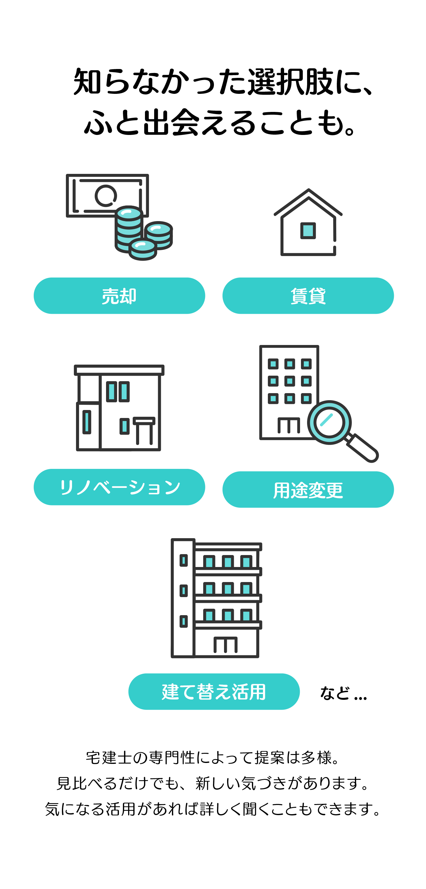 空き家の新しい活用アイデアに出会える場。売却・賃貸・リノベーションなど多様な選択肢を京都の宅建士が提案