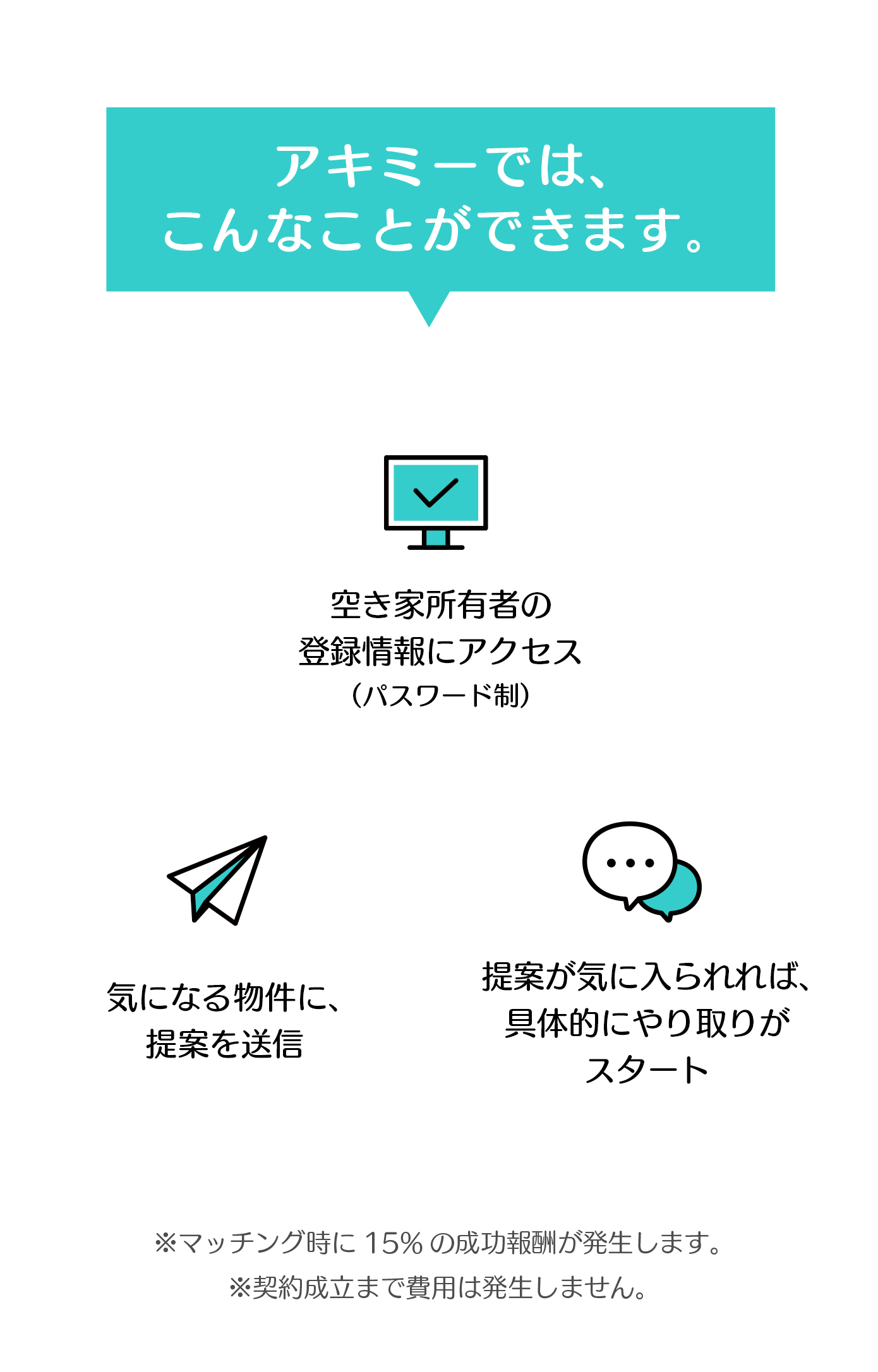 京都の空き家バンク代替｜空き家情報に提案を送信し、マッチングで15％成功報酬が発生する仕組み