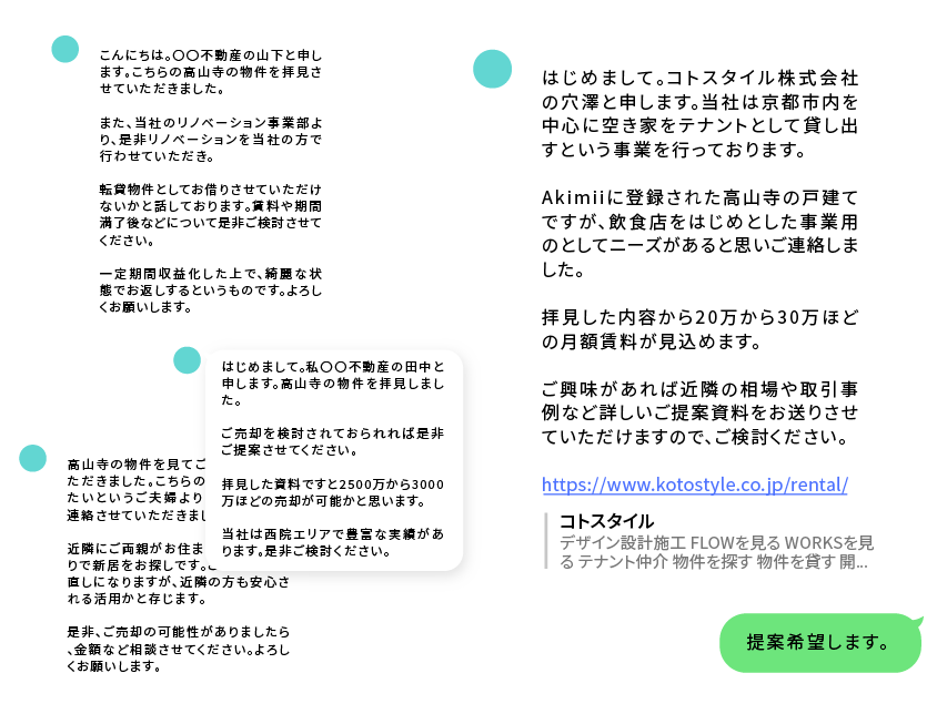 空き家オーナーに事業者から活用提案が届くチャット画面のイメージ