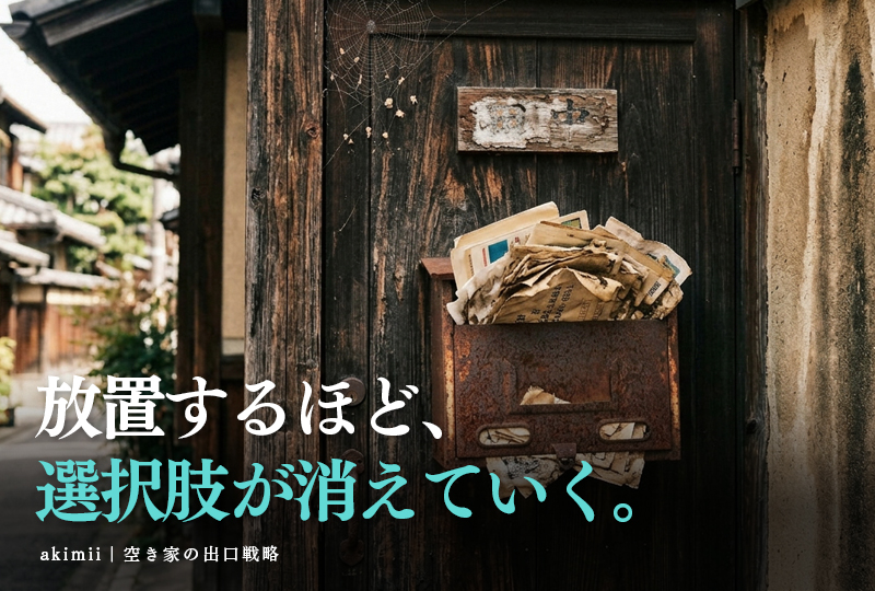 空き家を放置することで生じる固定資産税・雨漏り・買取リスクを解説するイメージ